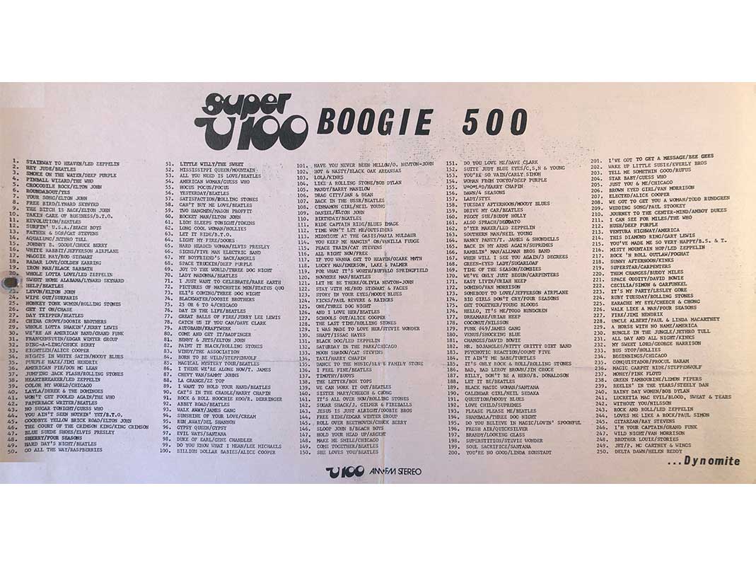 A poster of the names of various bands.